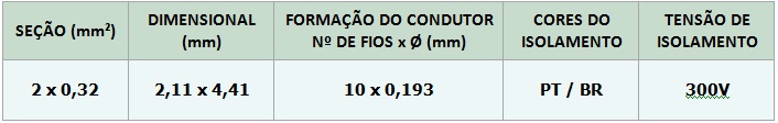 Mult Cabo Cabo De Automo O Cabo Conector Cabo Flex Vel Cabinho